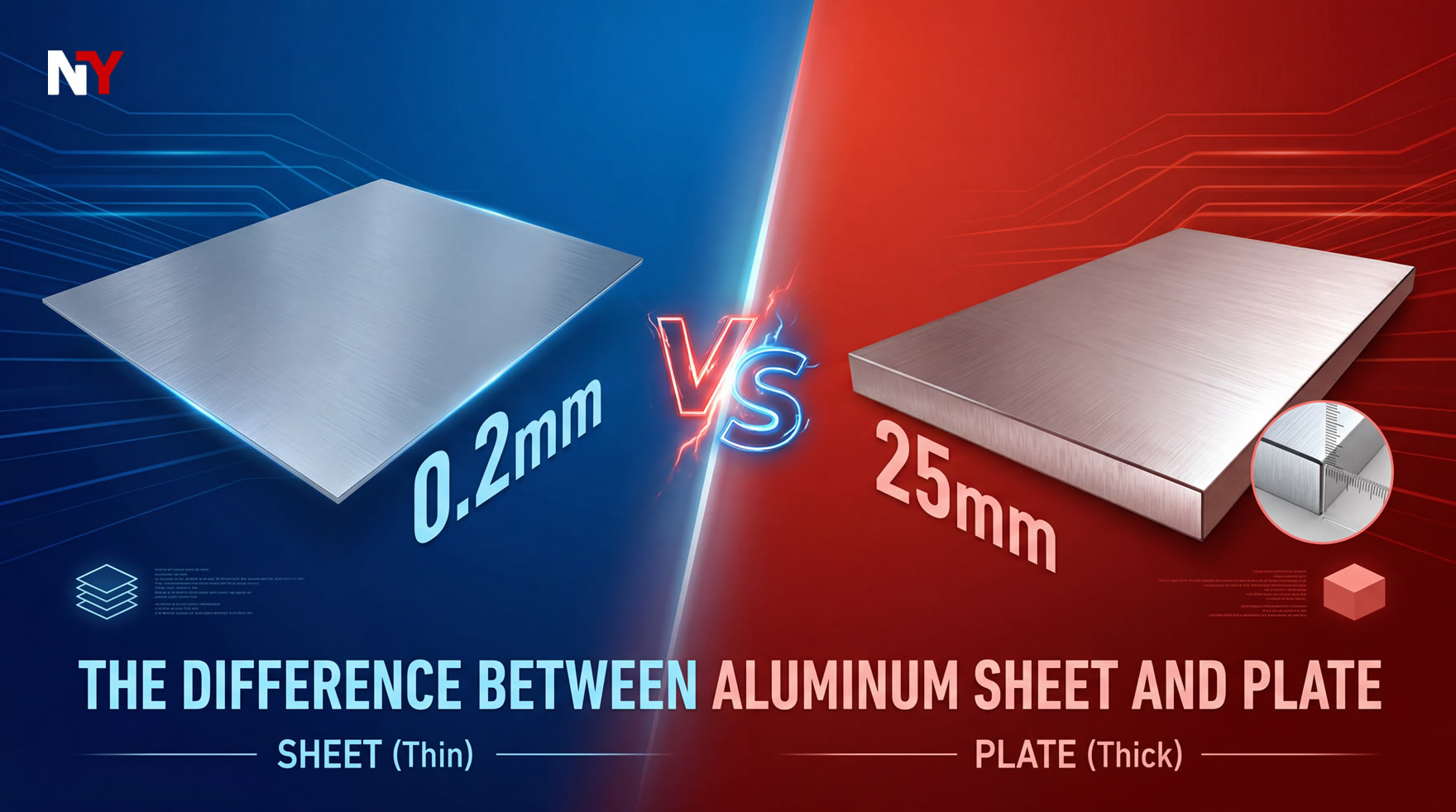 Aluminium Sheet vs Aluminium Plate: What's the Difference and Which Do You Need?