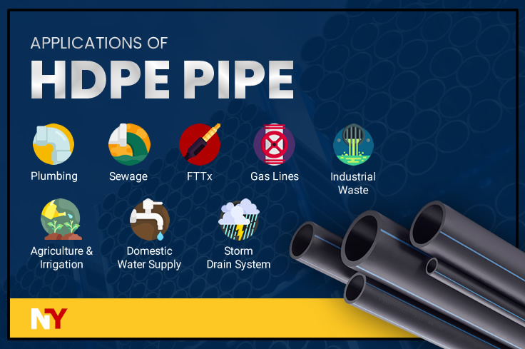 Applications of HDPE Pipe
